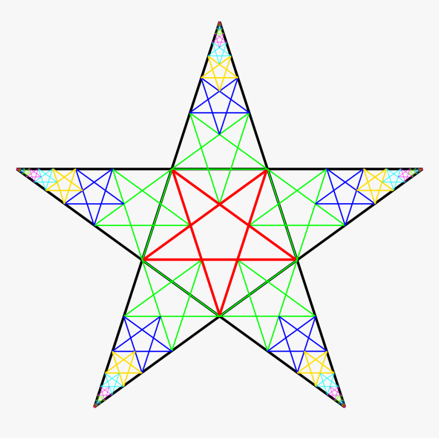 Estrella De 5 Puntas - Pentagram Inside A Pentagram, HD Png Download, Free Download