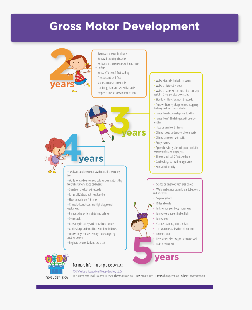 Literacy Clipart Preoperational Stage - Development Gross Motor Skills ...