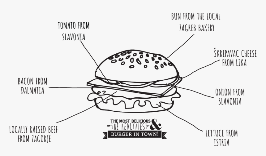 Hamburger Graphic Design, HD Png Download, Free Download