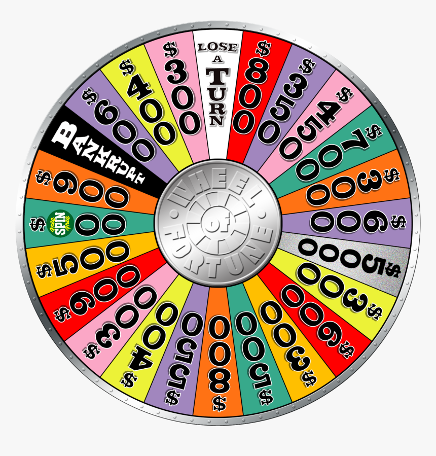 Wheel Of Fortune The Wheel, HD Png Download, Free Download