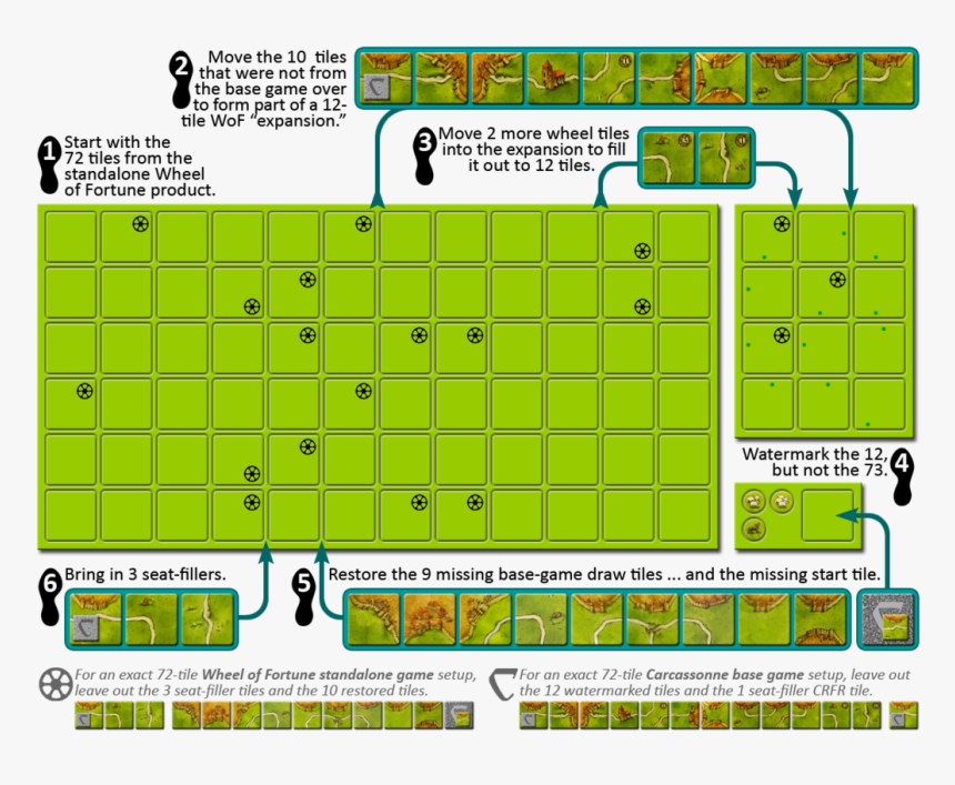 Carcassonne Tile List Reference, HD Png Download, Free Download