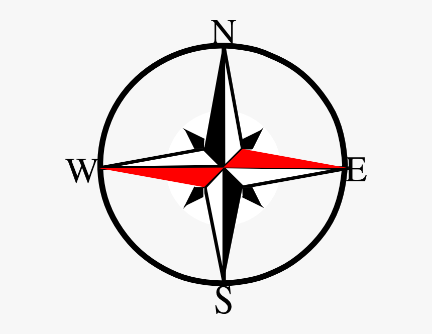 East Clip Art At - North East South West Symbol, HD Png Download, Free Download