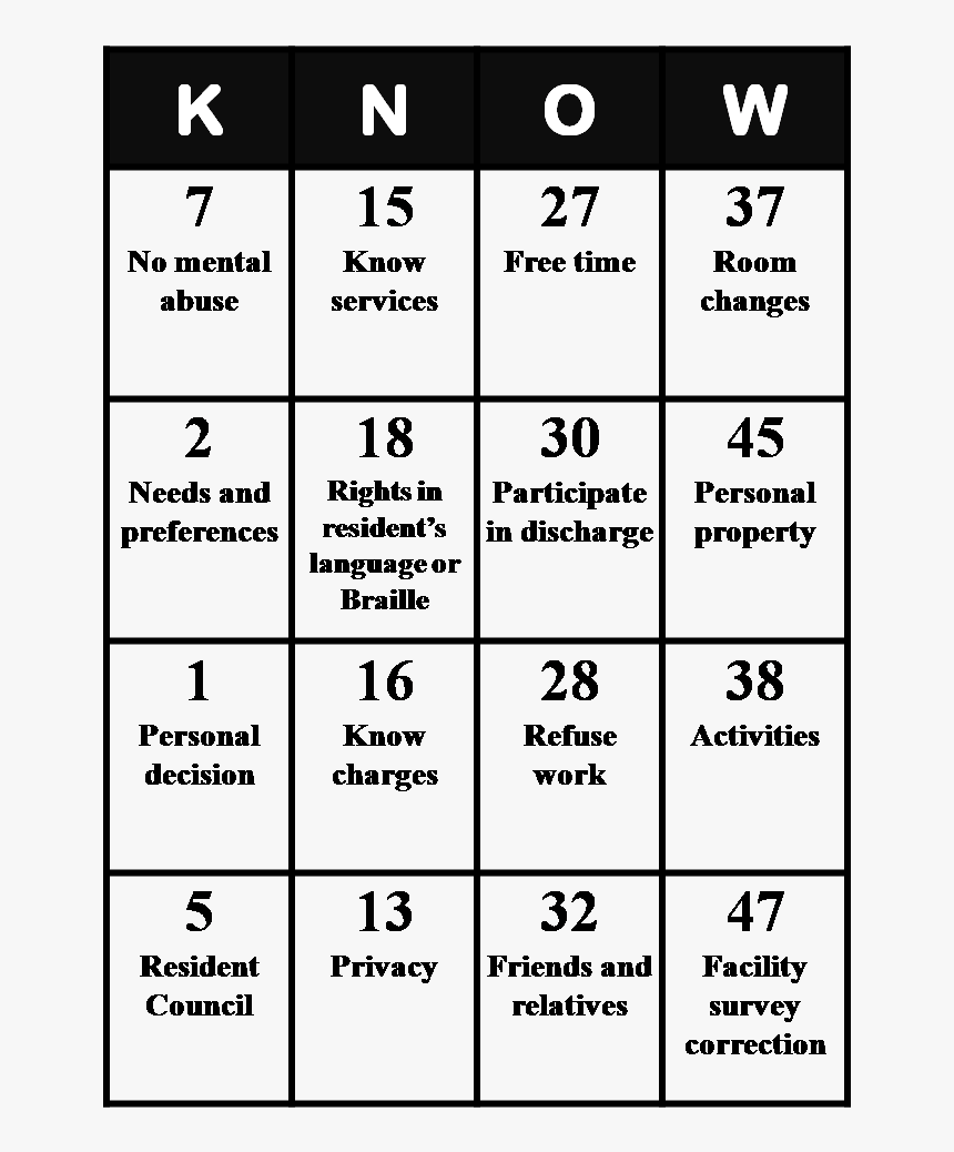 Resident Rights Bingo Free, HD Png Download, Free Download