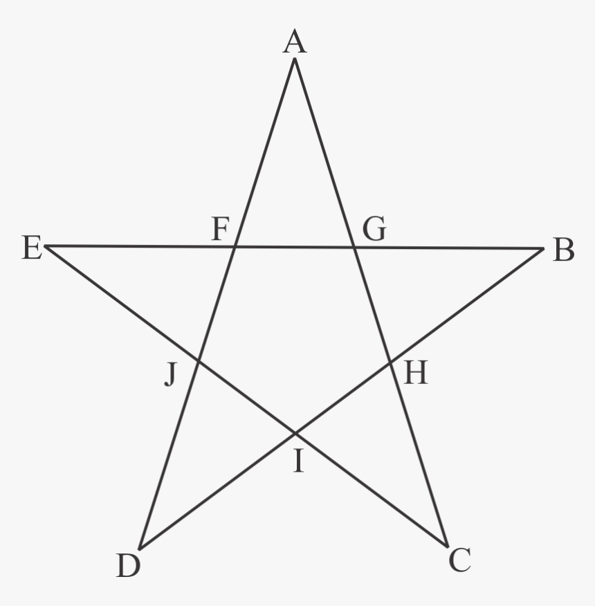 15 - Pentagram Png White, Transparent Png, Free Download