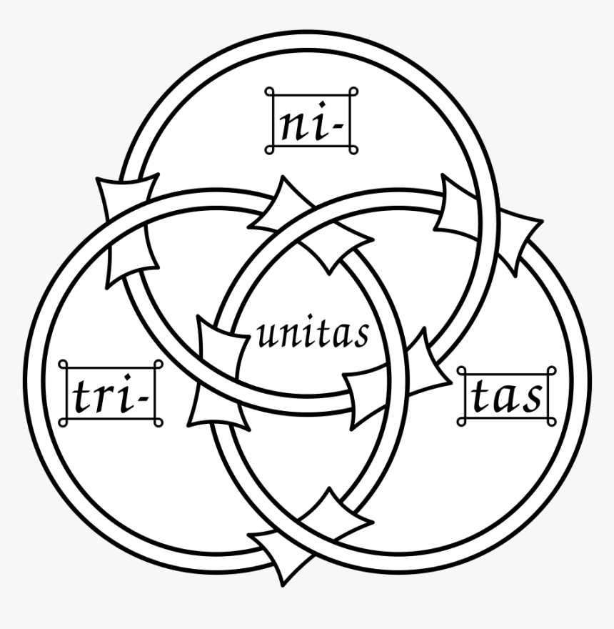 Christian Trinity - Borromean Rings Trinity, HD Png Download, Free Download