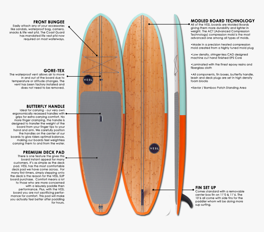 Vesl Bamboo Paddle Board Specifications - Paddle Board Vents, HD Png Download, Free Download