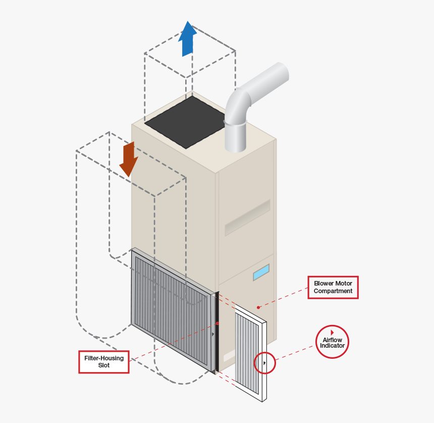 Furnace Filter Air Flow, HD Png Download, Free Download