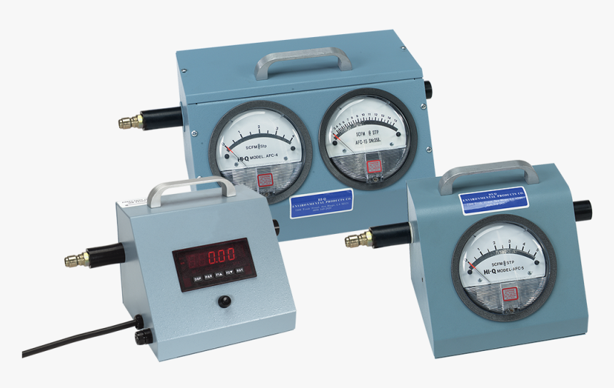 Gauge, HD Png Download, Free Download