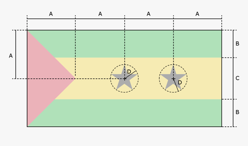 Diagram, HD Png Download, Free Download