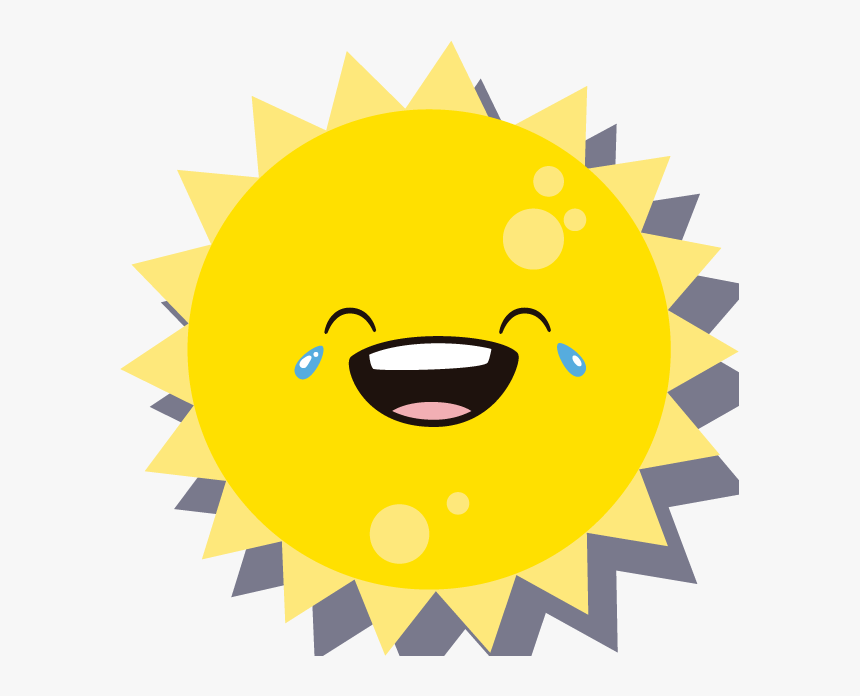 Emoji, HD Png Download, Free Download