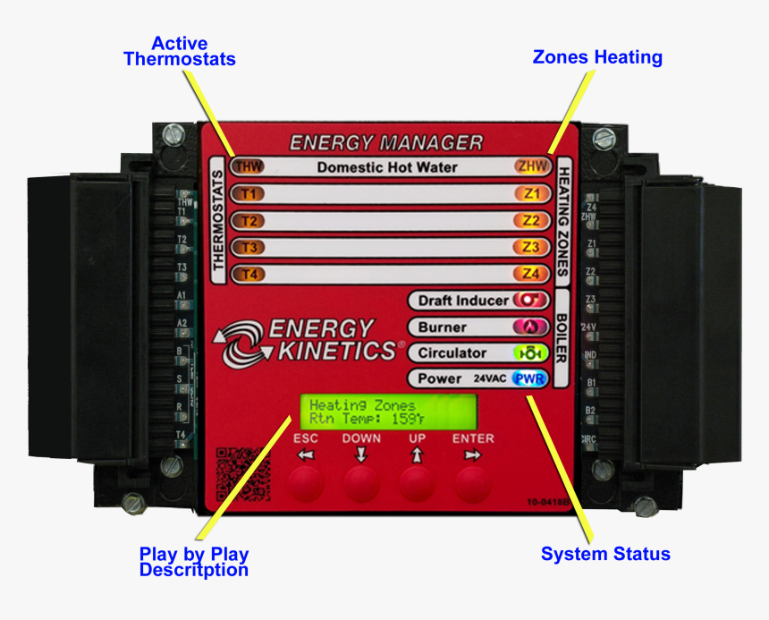 Electronics, HD Png Download, Free Download