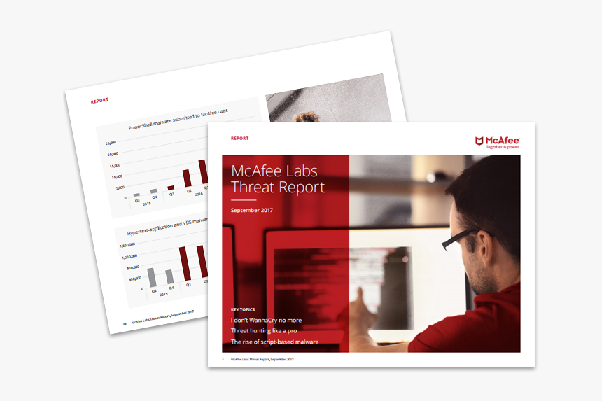 Threats Report Image - Graphic Design, HD Png Download, Free Download