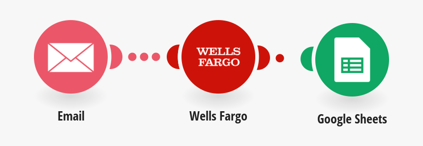 Wells Fargo, HD Png Download, Free Download