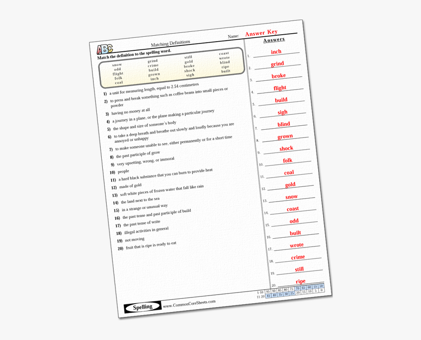 primary-and-secondary-sources-worksheet-primary-and-secondary-source-worksheet-cunning-history