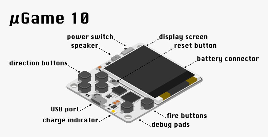 Electronic Component, HD Png Download, Free Download