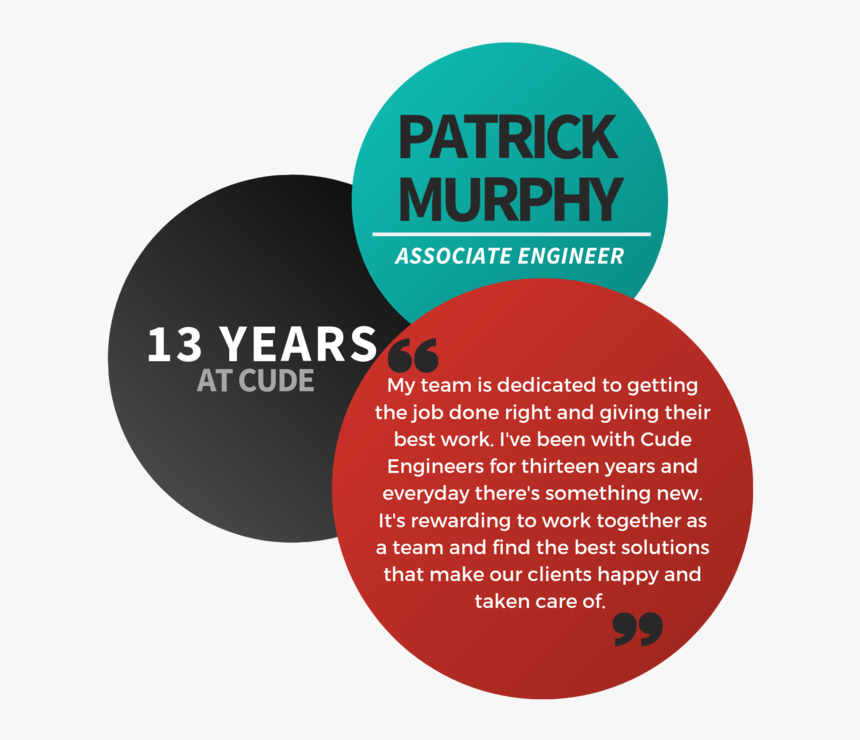 Patrick Murphy- Bio - Circle, HD Png Download, Free Download