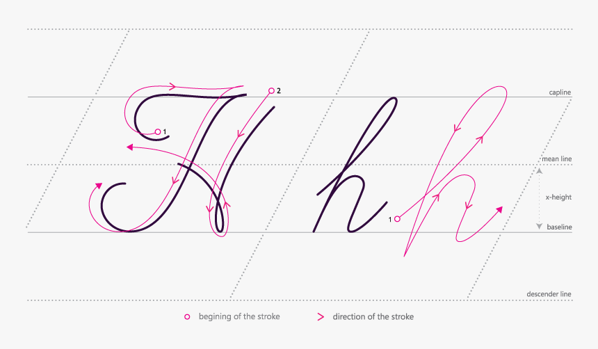 How To Write Cursive H - Handwriting, HD Png Download, Free Download