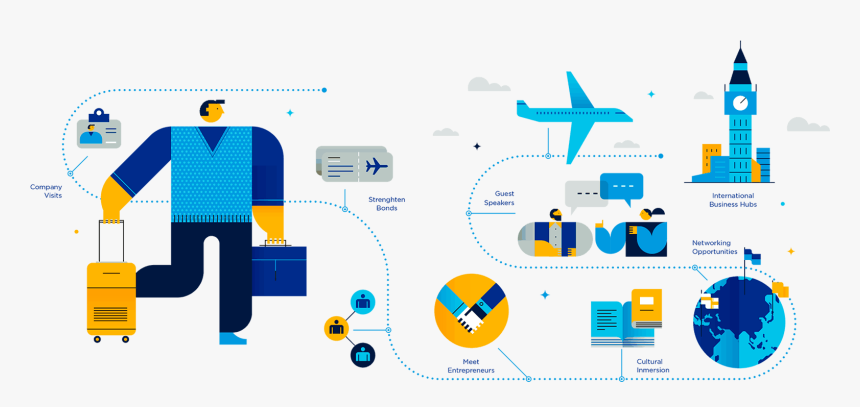 Diagram, HD Png Download, Free Download