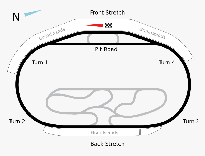 Texas Motor Speedway Road Course Map, HD Png Download, Free Download