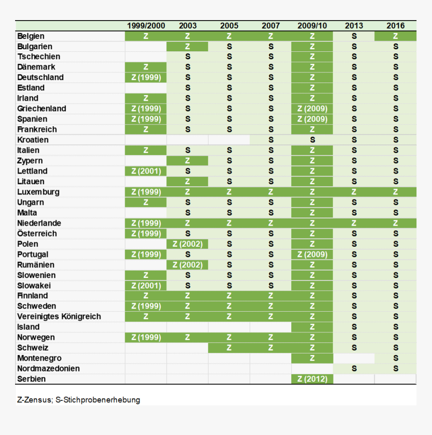 Screenshot, HD Png Download, Free Download