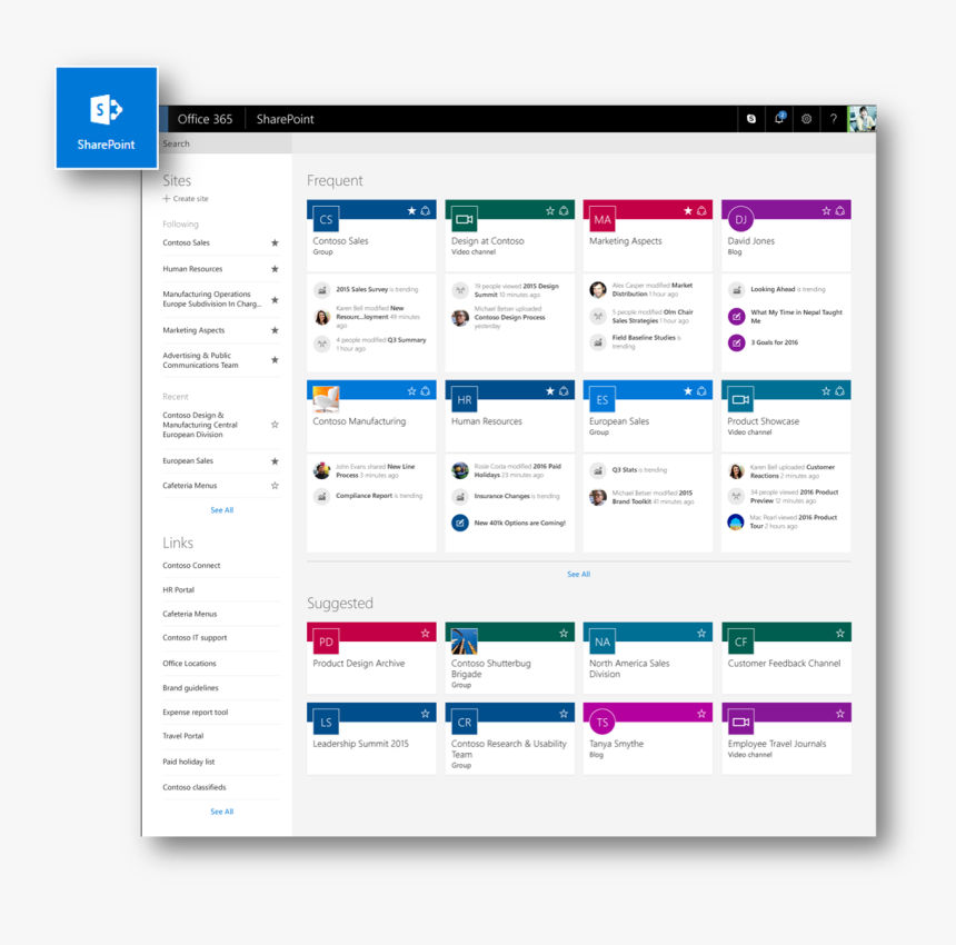 Sharepoint Front Page Design, HD Png Download, Free Download