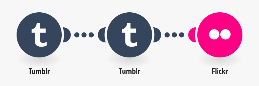 Tumblr, HD Png Download, Free Download