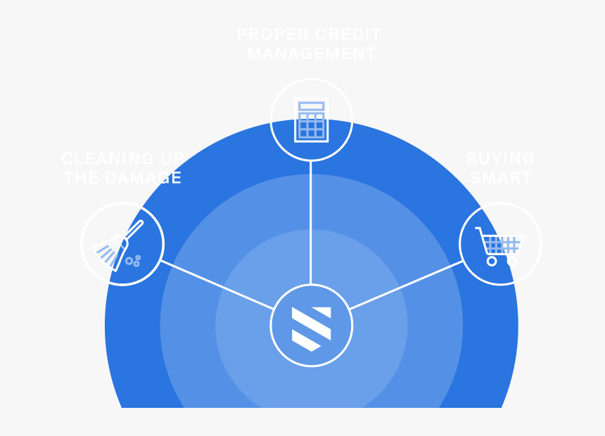 Circle, HD Png Download, Free Download