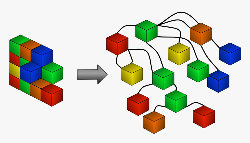 Diagram, HD Png Download, Free Download