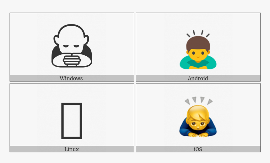 Person Bowing Deeply On Various Operating Systems - Cartoon, HD Png Download, Free Download