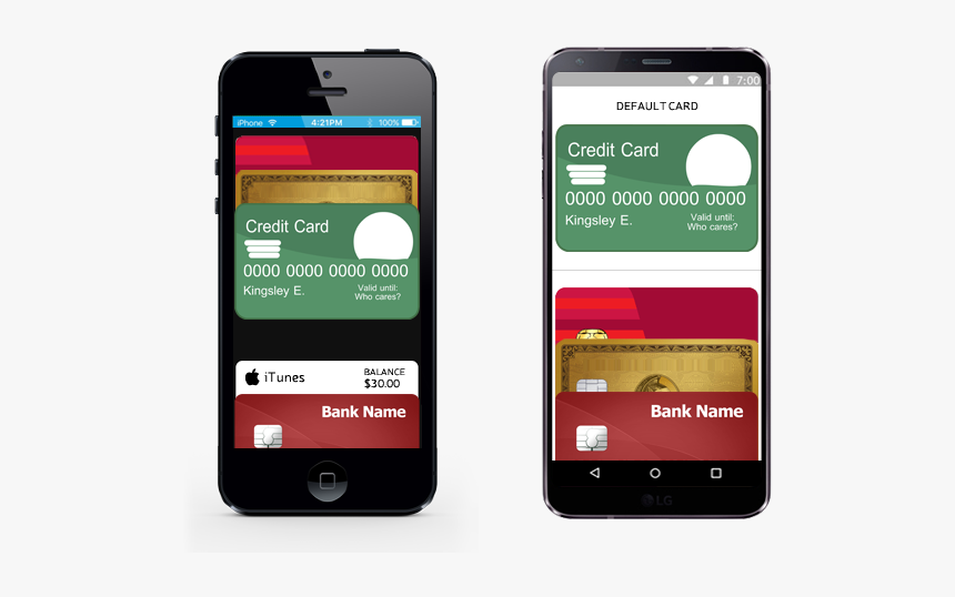 A Full Array Of Payment Options - Iphone, HD Png Download, Free Download