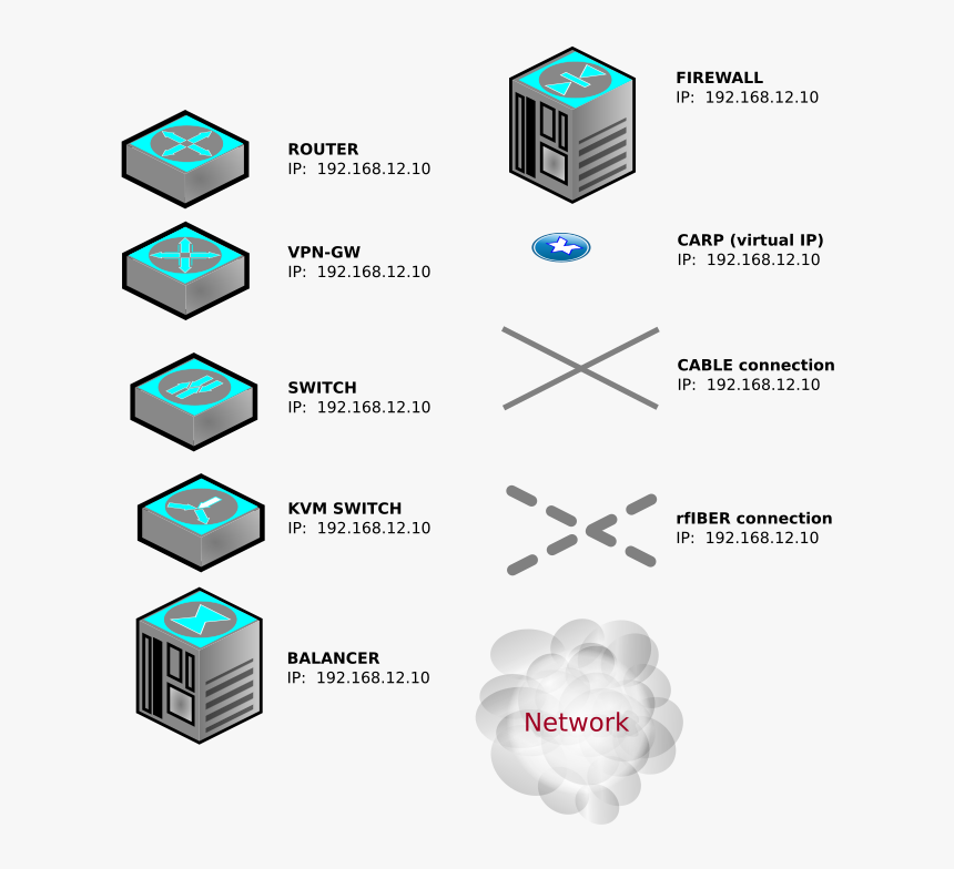 Isomorphic Infrastructure Icons - Free Download Network Infrastructure, HD Png Download, Free Download