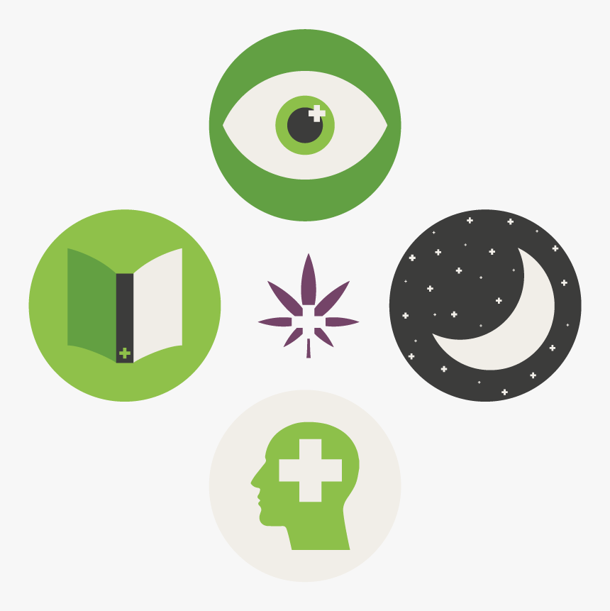Cannabis Education - Circle, HD Png Download, Free Download