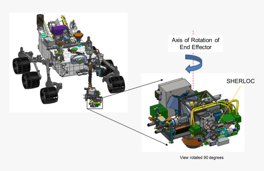 Transparent Mars Rover Png - Mars 2020 Sherloc Instrument, Png Download, Free Download