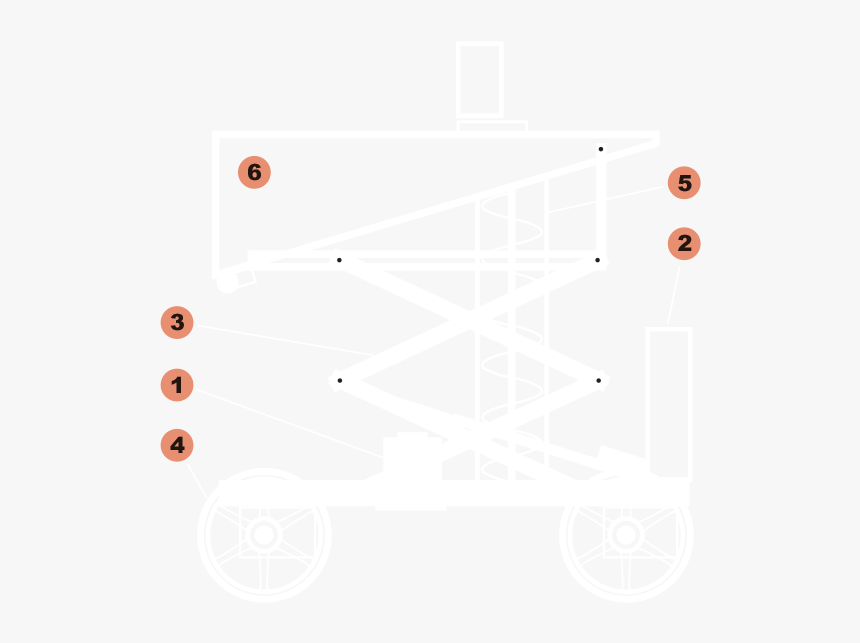 Robot Wire Elevations Side - Wheel, HD Png Download, Free Download