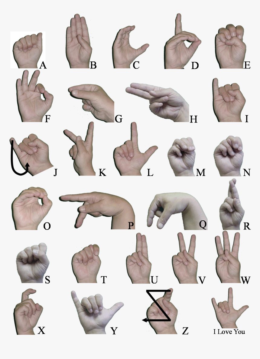 Logan In Sign Language, HD Png Download, Free Download