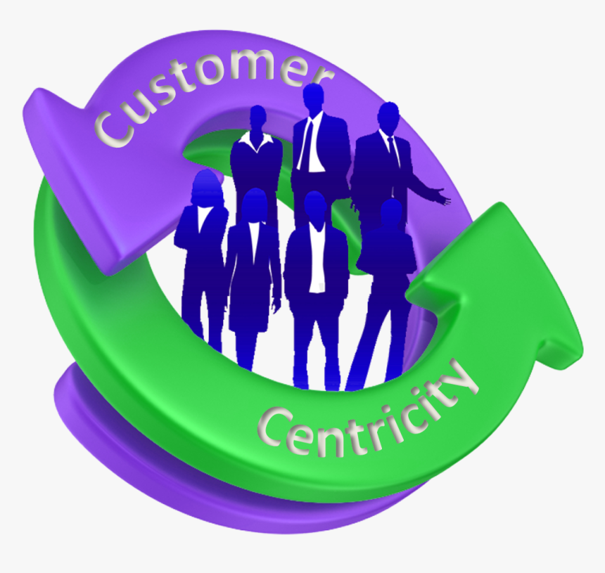 Customer Centricity, HD Png Download, Free Download