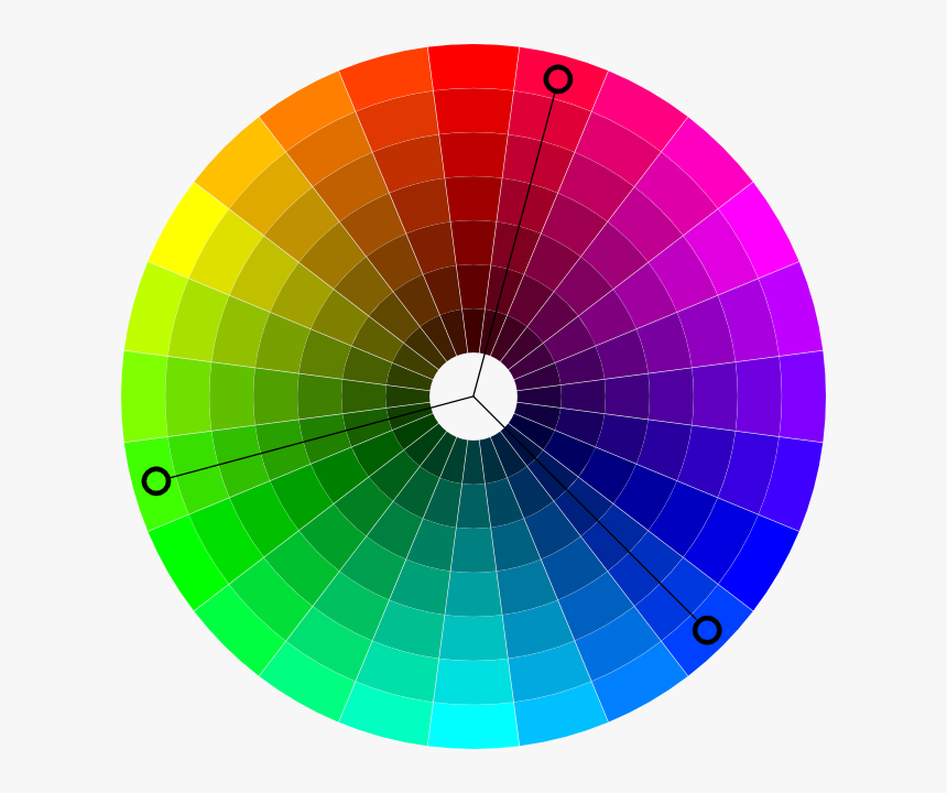 Цветовой круг Иттена RGB. Цветовой круг РЖБ. Цветовой круг РГБ. РГБ палитра круг.