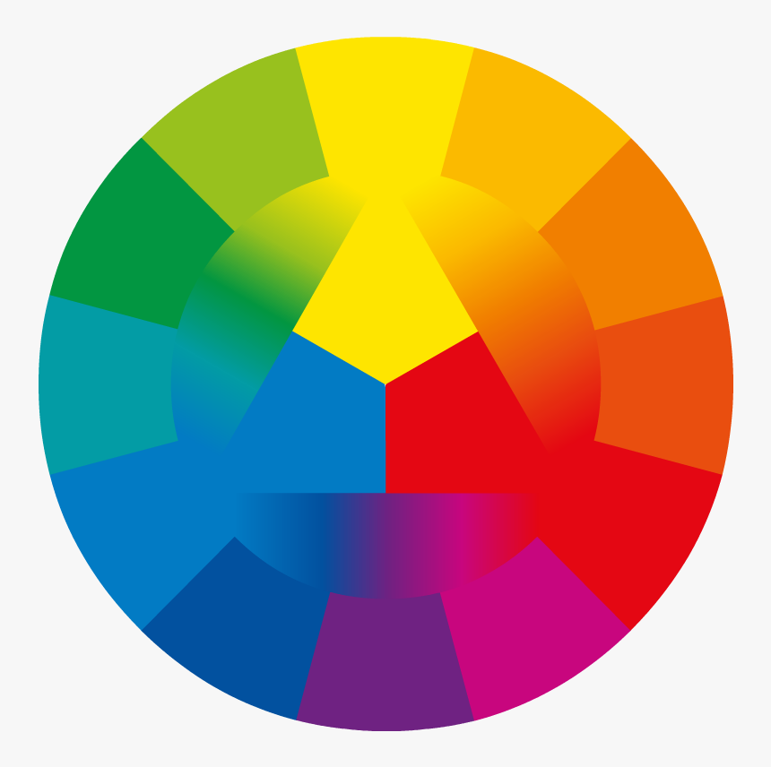 Colour Wheel With Triangle, HD Png Download, Free Download