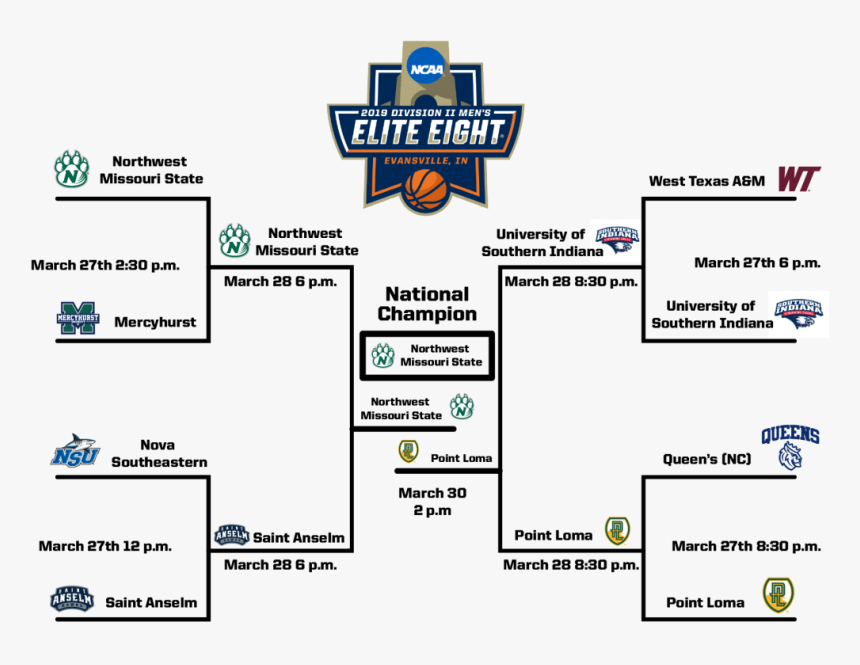 Elite 8 Bracket 2019 Ncaa Men's Tournament Basketball, HD Png Download, Free Download