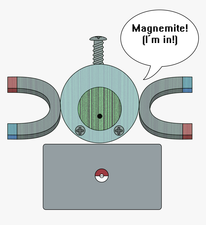 Transparent Magnemite Png - Circle, Png Download, Free Download