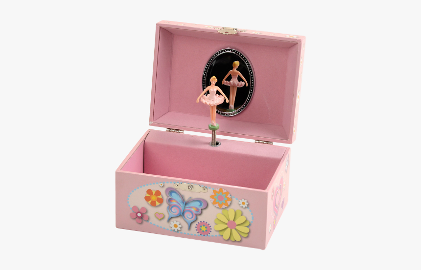 Butterfly Keepsake Jewelry Box"
 Class= - Box, HD Png Download, Free Download
