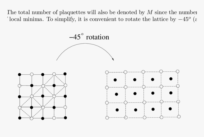 Diagram, HD Png Download, Free Download