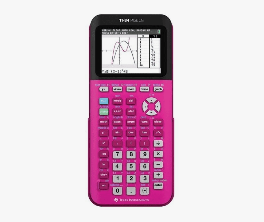 Graphing Calculator Pink, HD Png Download, Free Download