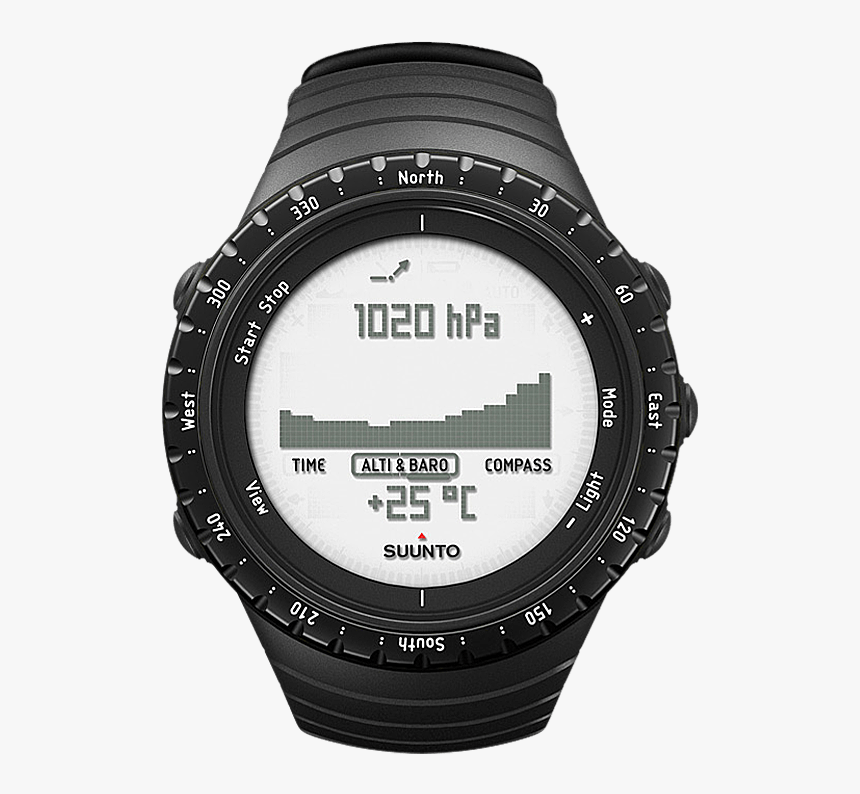 Suunto Core Regular, HD Png Download, Free Download