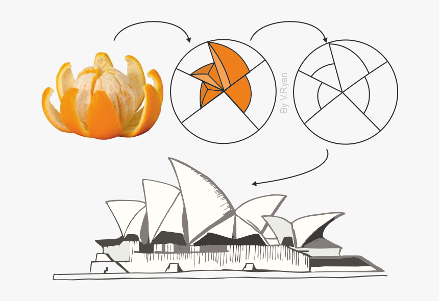Sydney Opera House Orange, HD Png Download, Free Download