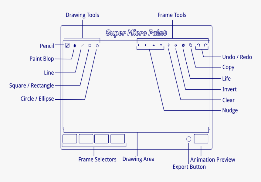 Diagram, HD Png Download, Free Download