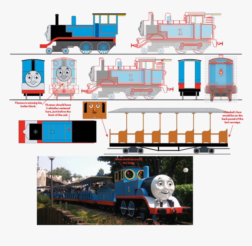 Thomas The Tank Engine, HD Png Download, Free Download