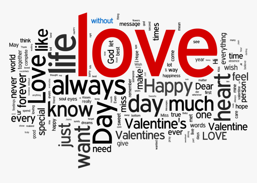 Attribute Wordle Transparent - Transparent Valentines Word Art Png, Png Download, Free Download