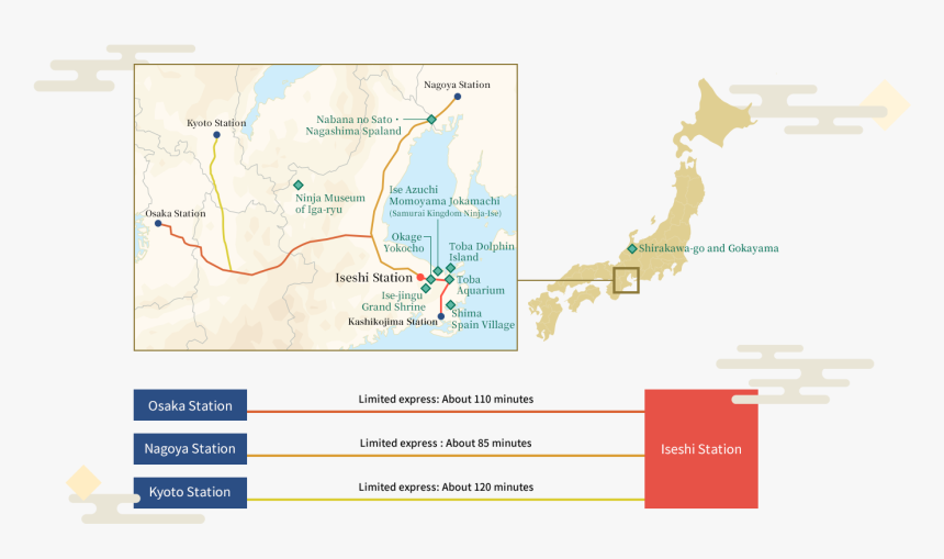 Access To Ise Shima - Japan, HD Png Download, Free Download