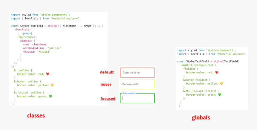 Styled-components - Material Ui Box React, HD Png Download, Free Download